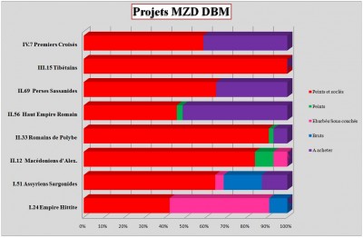 FGM-DBM-15-08-16.jpg